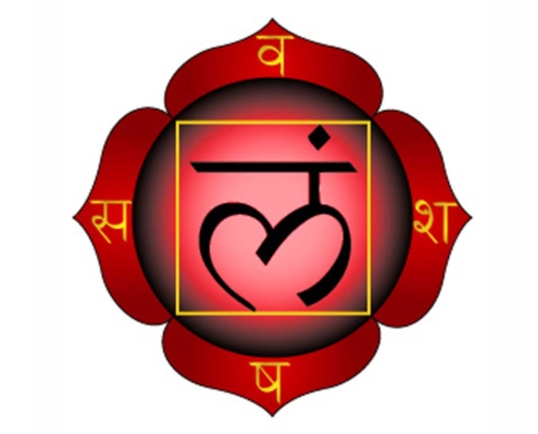 Muladhara
