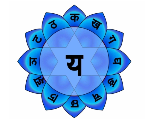 Visuddha-chakra